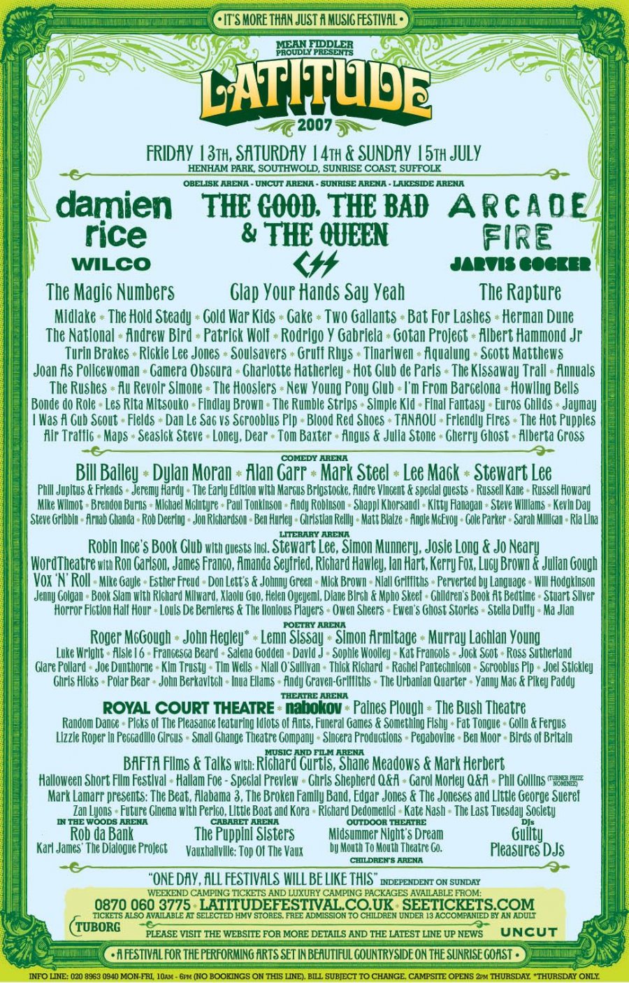 Latitude 2007