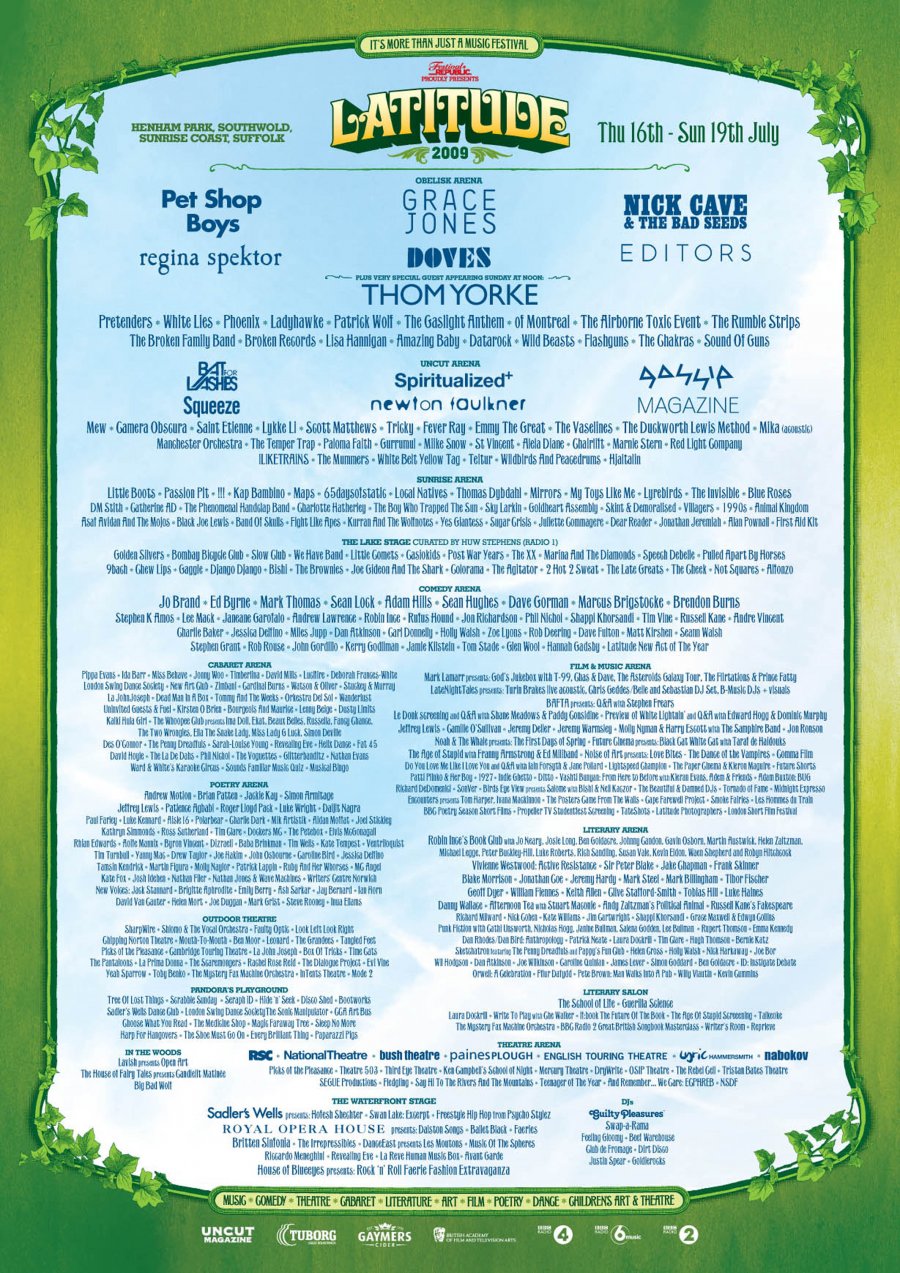 Latitude 2009