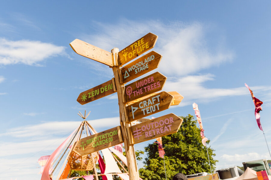 image of sign-post pointing to all the different areas of the Mind Body & Zen area at Latitude.