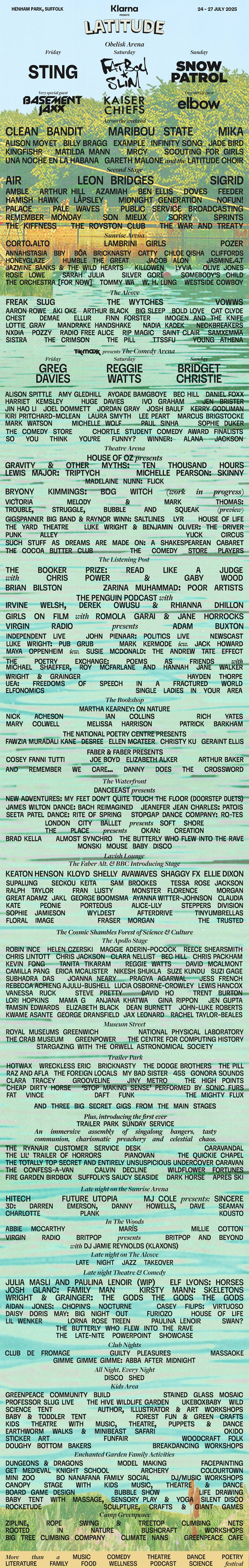 Full Poster Line-up